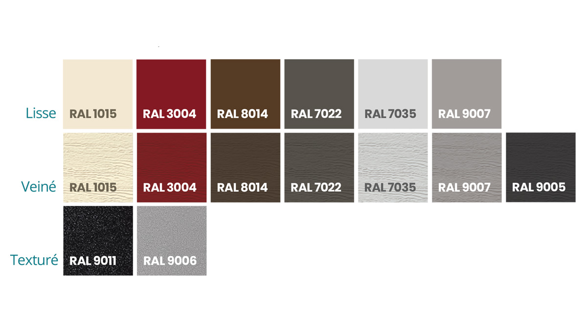 Coloris et finitions de portes de garage aluminium